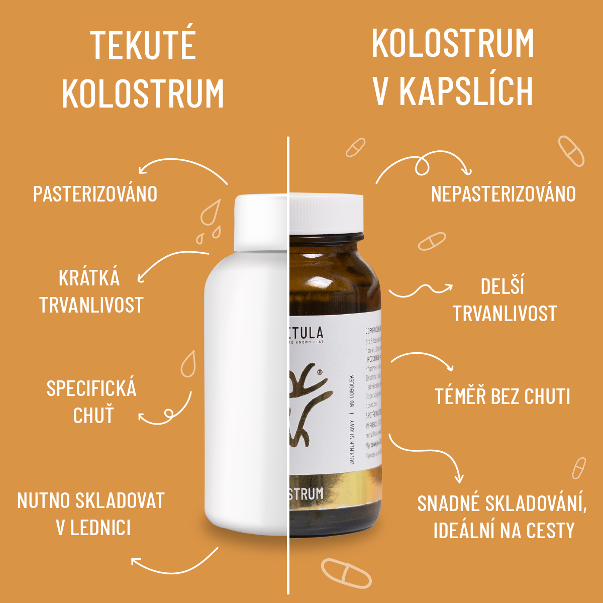 tekuté kolostrum x kolostrum v kapslích